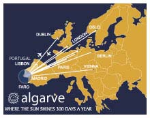 algarve in europe
